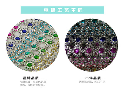 塑料與樹脂飾品配件的DIY與電鍍加工 從排鉆到箱包配件的創意應用